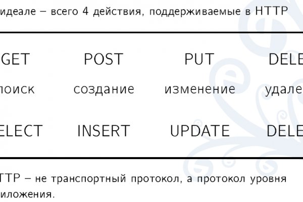 Оригинальная ссылка на blacksprut